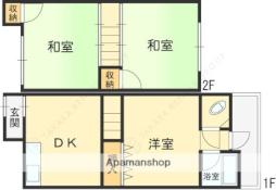 寝屋川市高倉１丁目の一戸建て