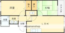 交野市私市３丁目