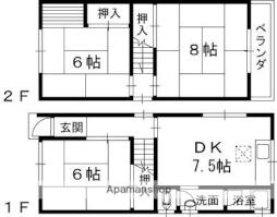 枚方市茄子作東町の一戸建て