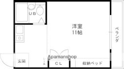 長瀬駅前マンション B211