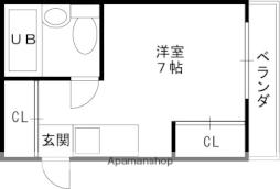 長瀬駅前マンション B111