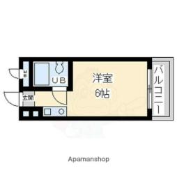 堺市東区北野田