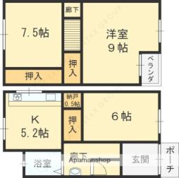 緑町32戸建て貸家 1