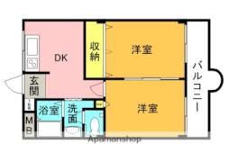 枚方市禁野本町１丁目