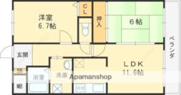 交野市星田５丁目