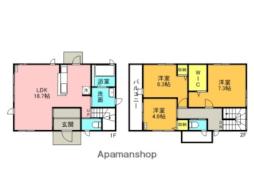 長尾元町3丁目35−43戸建て 1