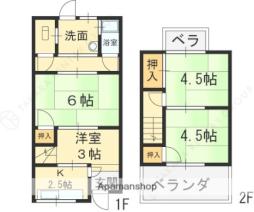 八尾市宮町２丁目の一戸建て