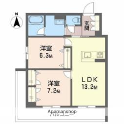 東大阪市足代１丁目