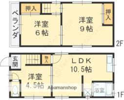 ＨＤハウス深井中町貸戸建