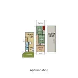 豊中市服部南町１丁目の一戸建て