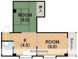 大阪市平野区平野西４丁目