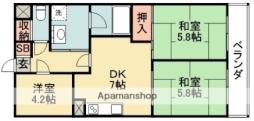 箕面市小野原東３丁目