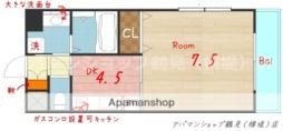 大阪市城東区中央１丁目