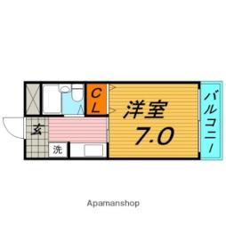 大阪市鶴見区緑１丁目