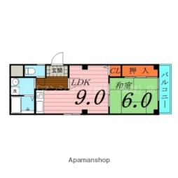 大阪市鶴見区横堤３丁目