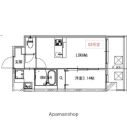 大阪市城東区古市３丁目