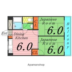 大阪市鶴見区横堤３丁目