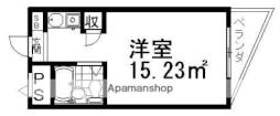 大阪市淀川区木川東１丁目