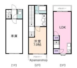 阪南市石田の一戸建て