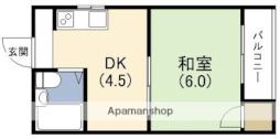 ロイヤル神路II