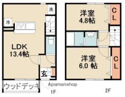 箕面市小野原西１丁目の一戸建て