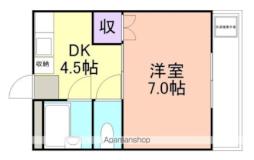 和歌山市木広町５丁目