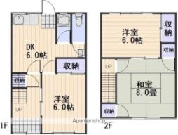 岡山市北区庭瀬の一戸建て