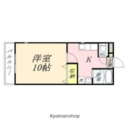 ケイズシティ豊成 207