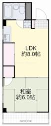 岡山市南区福富西１丁目