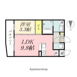 岡山市北区大安寺南町１丁目