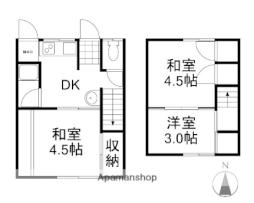 岡山市南区洲崎２丁目の一戸建て