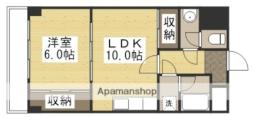 岡山市中区門田屋敷１丁目