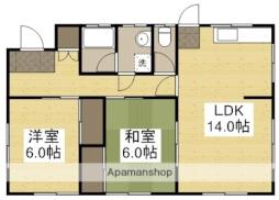 岡山市中区桑野の一戸建て