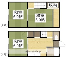 岡山市東区西大寺中野の一戸建て