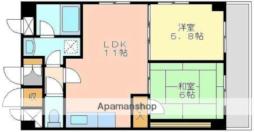 岡山市北区中山下２丁目