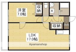 岡山市北区鹿田本町