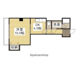 岡山市北区東古松２丁目