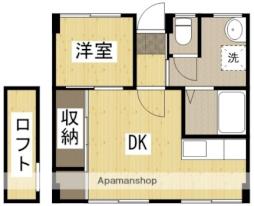 岡山市中区古京町２丁目