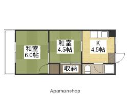 岡山市中区原尾島３丁目の一戸建て