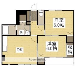 倉敷市阿知２丁目