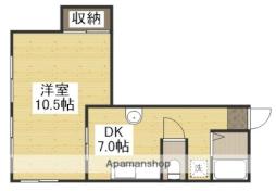 岡山市北区番町１丁目