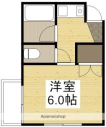 岡山市北区南方４丁目