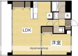 倉敷市老松町１丁目