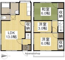 倉敷市老松町１丁目の一戸建て