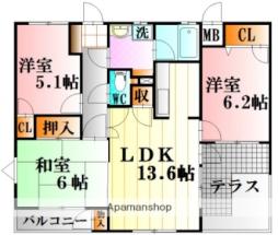 広島市安佐南区大町西１丁目