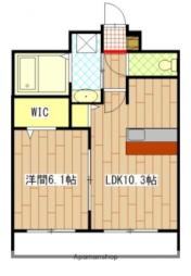 広島市西区三篠町１丁目