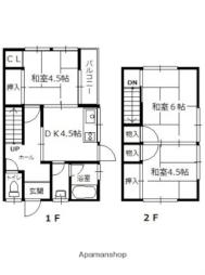 緑井2丁目借家 右