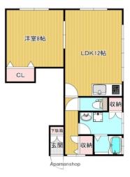 広島市西区福島町１丁目