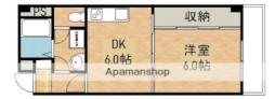 広島市安芸区中野東１丁目