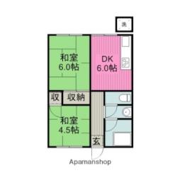 宮川3戸連貸家 東